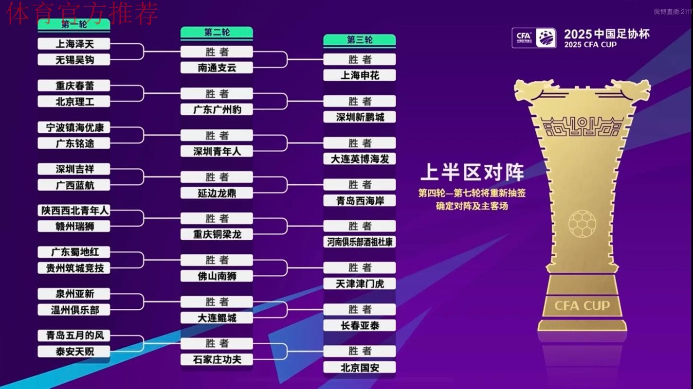 燕京啤酒2019中国足协杯第四轮抽签 八支中超球队“提前对决”